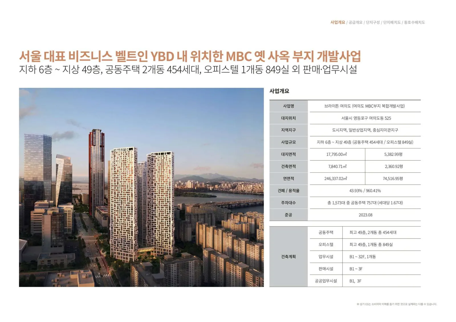 여의도 브라이튼 사업개요 및 조감도