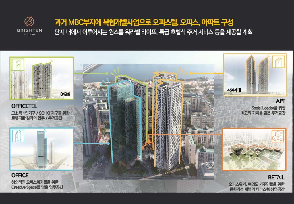 브라이튼여의도 아파트 단지에는 1개의 오피스텔과, 앵커원 상업시설 오피스, 아파트 2개동까지 포함해 총 4개의 건물이 있습니다